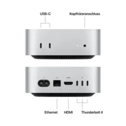 Mac Mini Vorderseite und Rückseite mit Anschlüssen