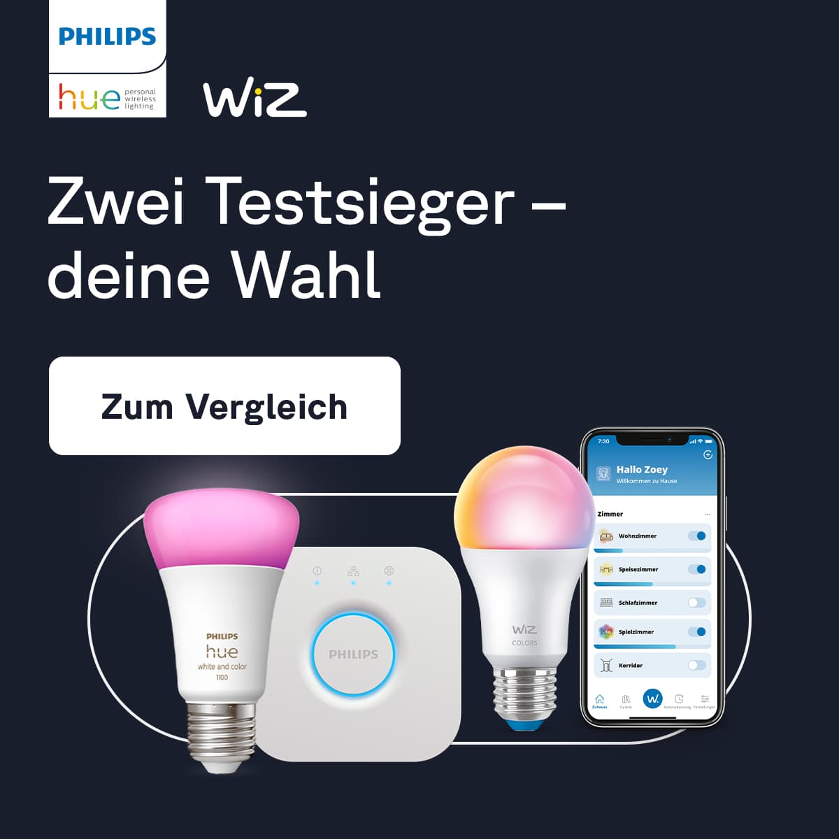 Zu Philips Hue & WiZ